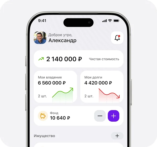 Капитал и чистая стоимость